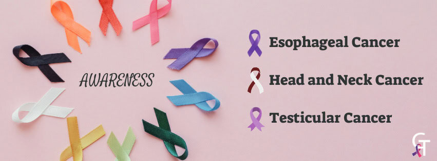 Head, Neck & Testicular Awareness